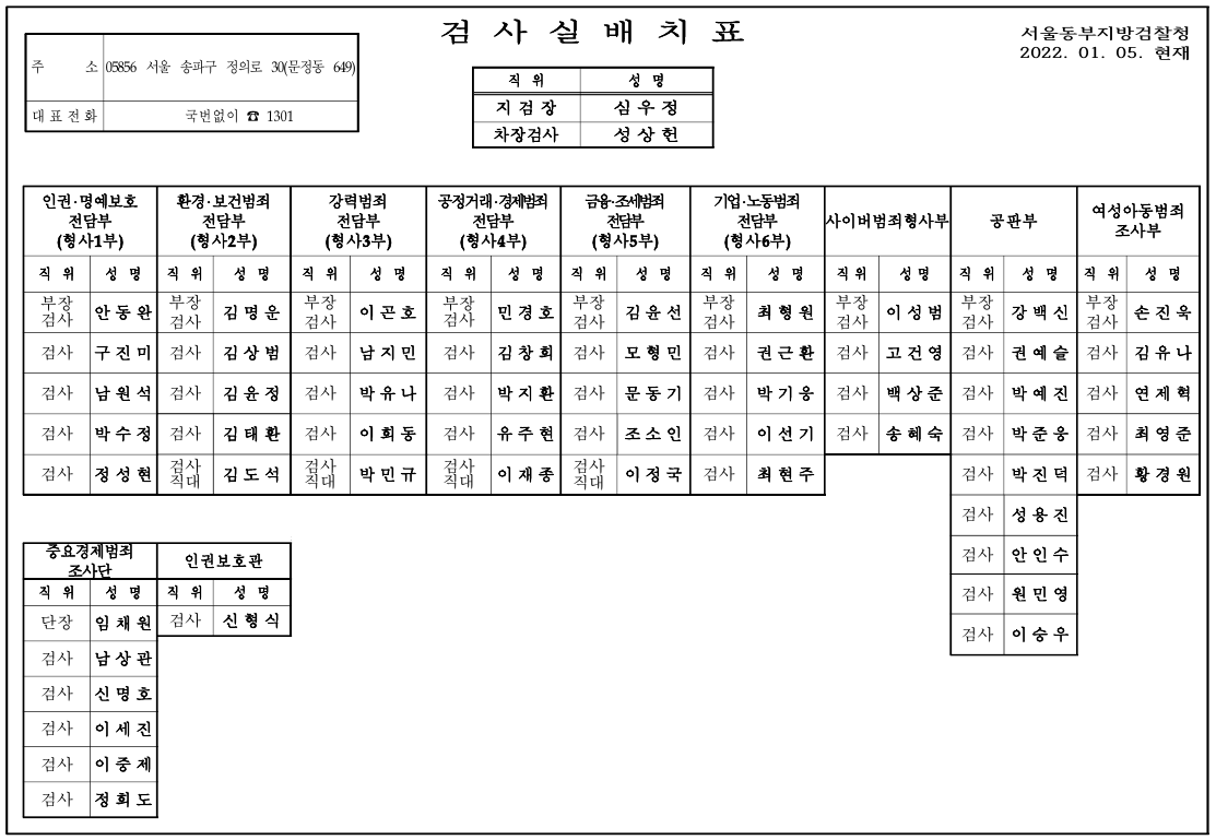 서울동부지방검찰청 검사 배치표 상단 다운로드 파일 캡처이미지